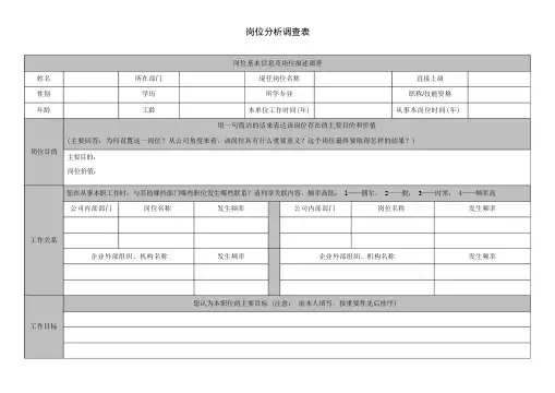 岗位分析调查表--(模板)