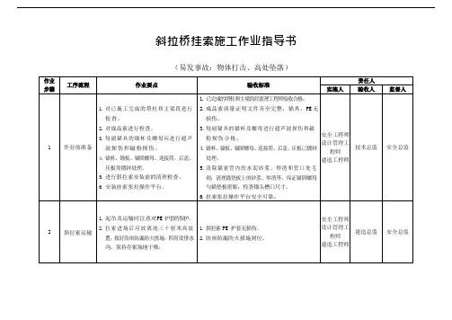 斜拉桥挂索施工作业指导书