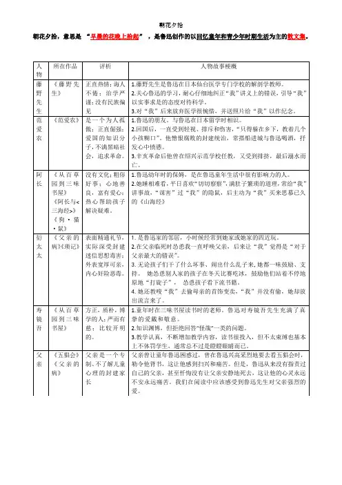 朝花夕拾人物形象分析