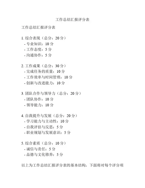 工作总结汇报评分表