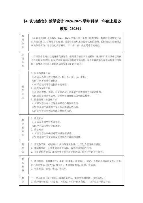 《4 认识感官》教学设计2024-2025学年科学一年级上册苏教版(2024)