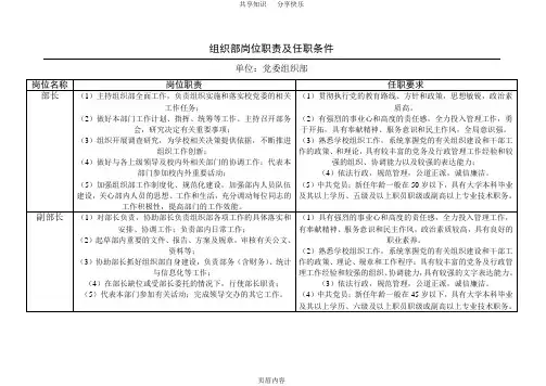 组织部岗位及职责
