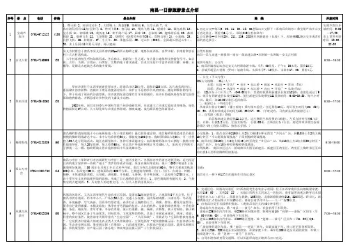 南昌一日游景区