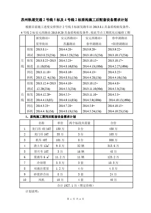 盾构后配套设备选择