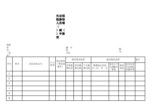 失业保险参保人员增(   )减(   )申报表