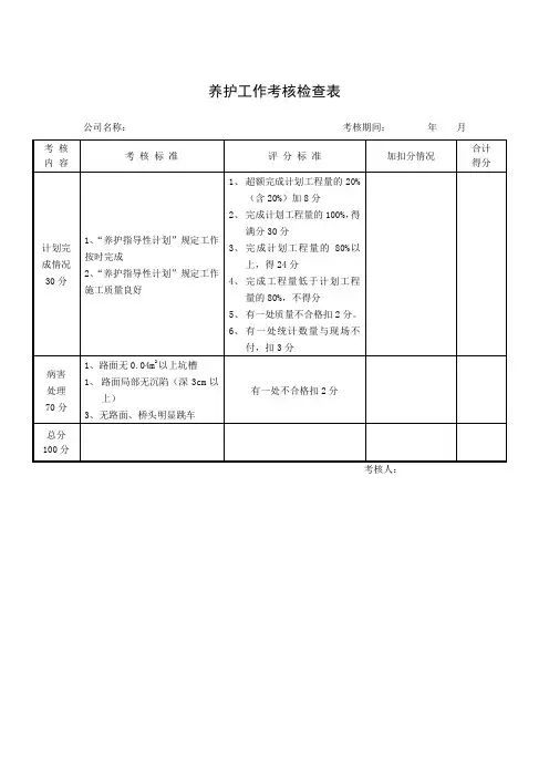 养护工作考核检查表 模板