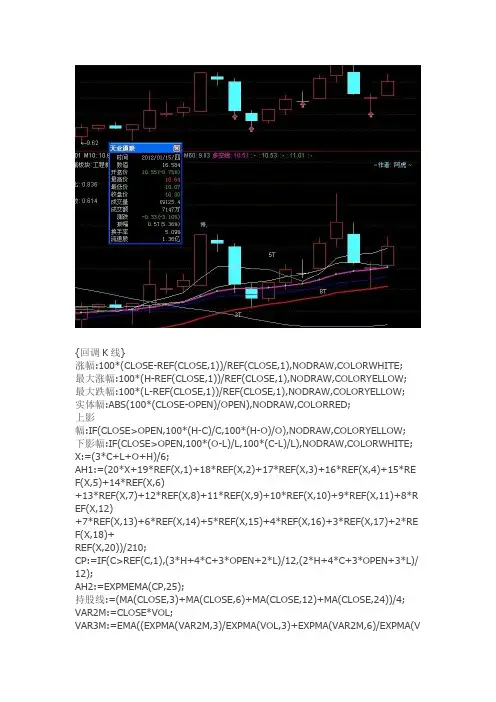 通达信指标公式源码 回调K线 做强势回调必备 源码
