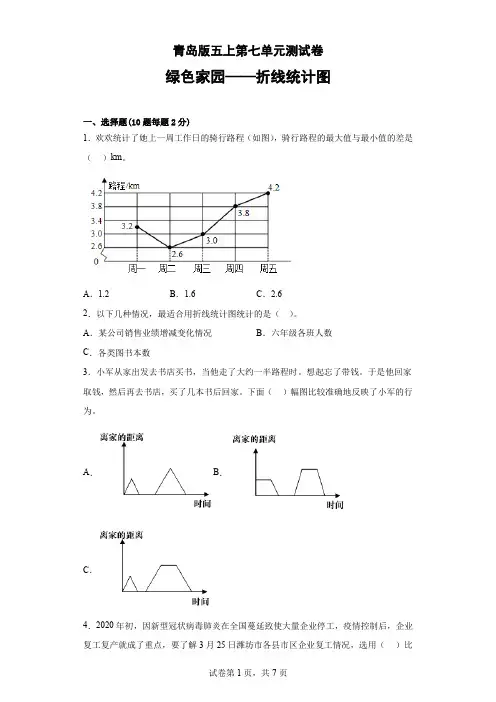 第七单元 绿色家园-折线统计图(单元测试)-五年级上册数学青岛版