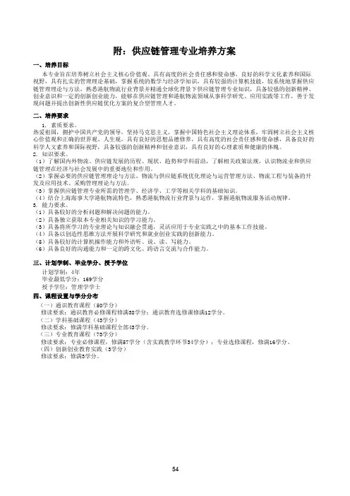 供应链管理专业培养方案-上海海事大学