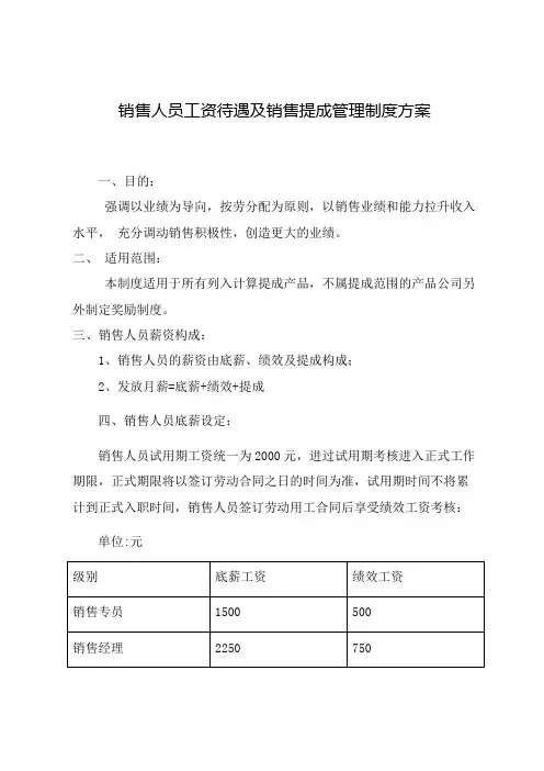 药业公司销售人员工资待遇及销售提成管理制度方案(参考)