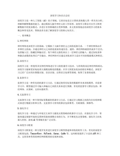 深度学习知识点总结