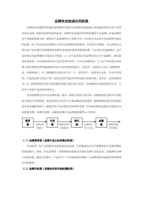 品牌农业的成长四阶段