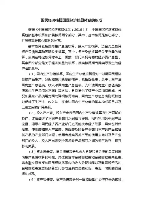 国民经济核算国民经济核算体系的组成