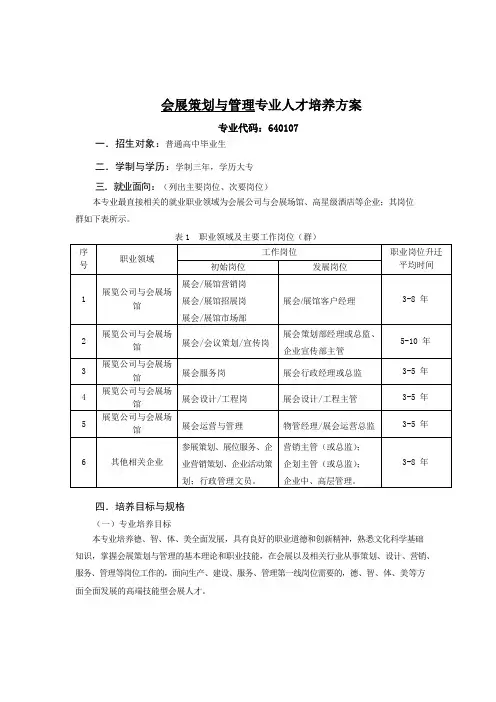 会展策划与管理专业人才培养方案