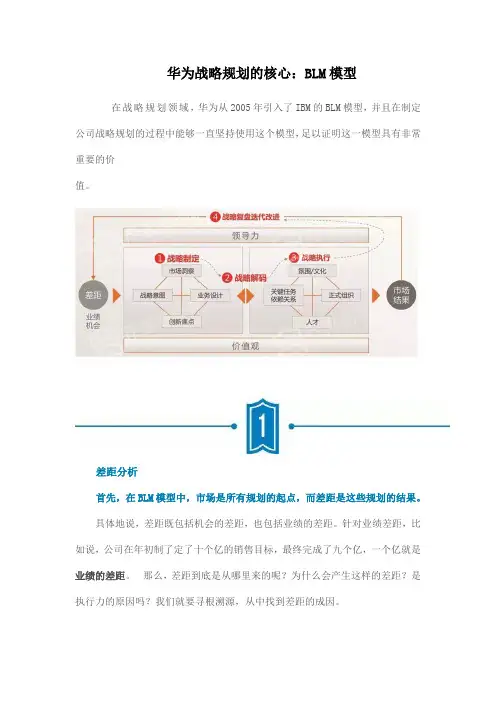 华为战略规划的核心：BLM模型