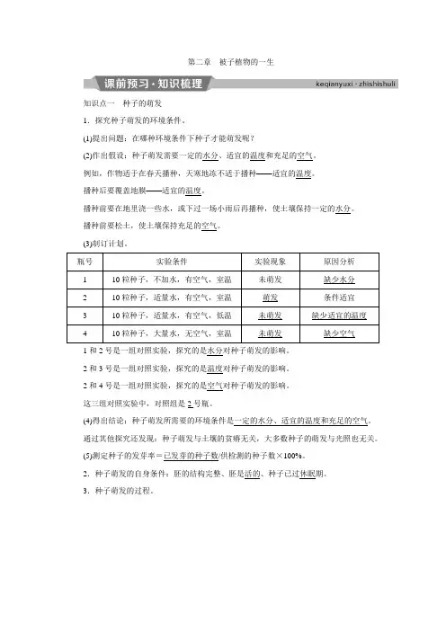 2 第二章 被子植物的一生