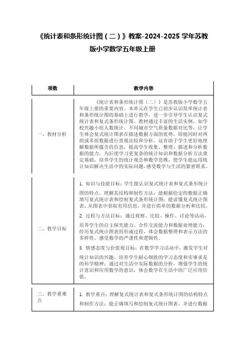 《统计表和条形统计图(二)》教案-2024-2025学年苏教版小学数学五年级上册