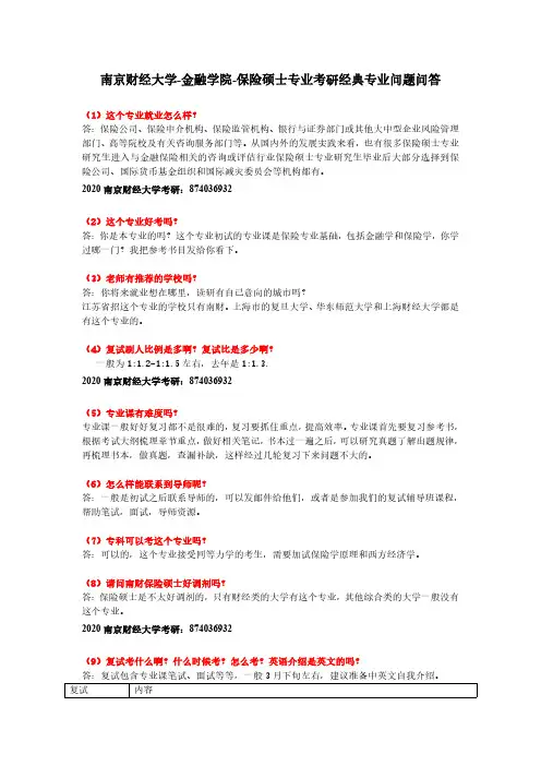 【2020考研】南京财经大学-金融学院-保险硕士专业考研经典专业问题问答