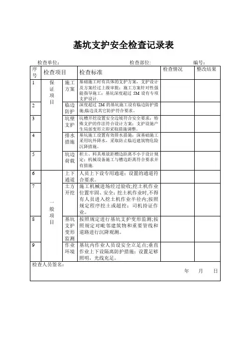 深基坑检查记录表