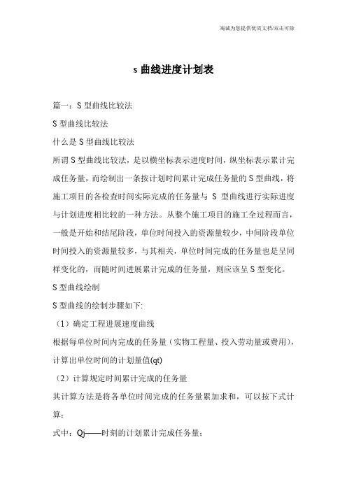 s曲线进度计划表