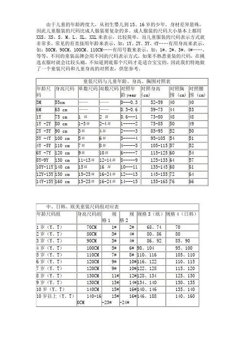 婴儿儿童服装尺码、身高、衣长对照表及计算表