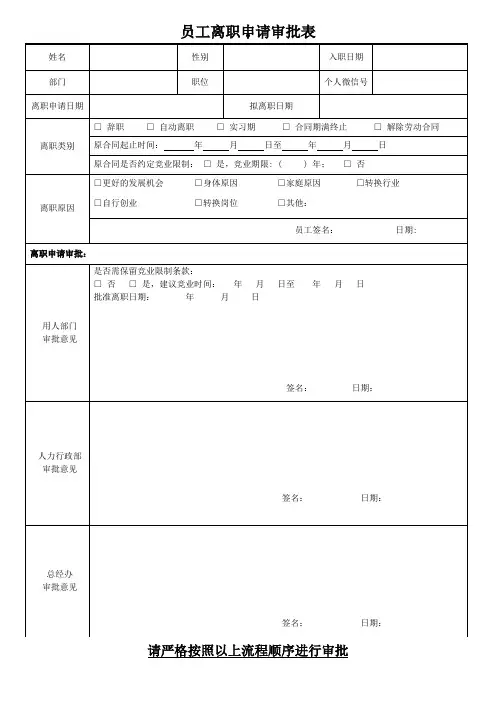 员工离职申请审批表-人力行政模板doc