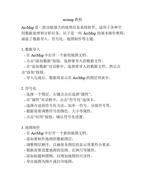arcmap教程