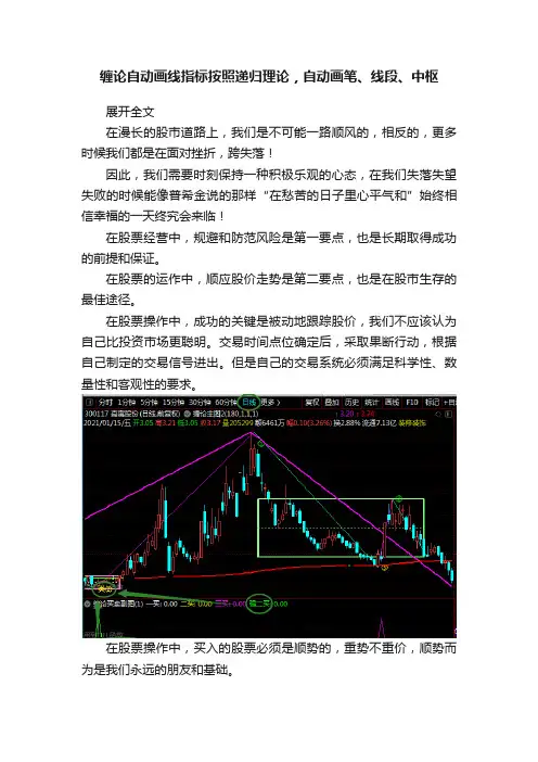 缠论自动画线指标按照递归理论，自动画笔、线段、中枢
