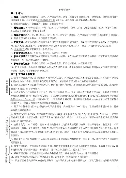 人卫第六版护理管理学重点