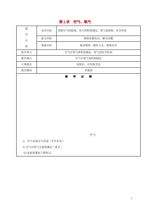 黑龙江2020届中考化学第1讲空气氧气复习教案