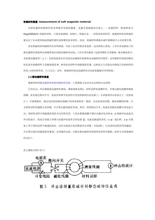 磁芯材料的静动态特性测量方法