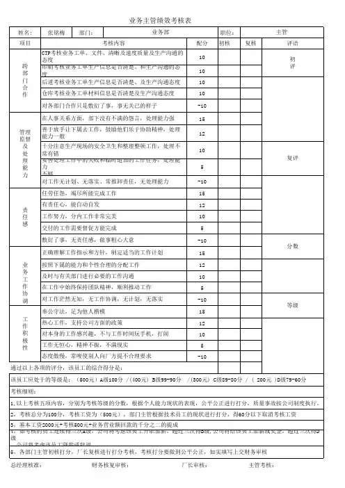 员工考核