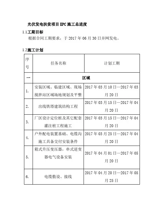光伏发电扶贫项目EPC施工总进度