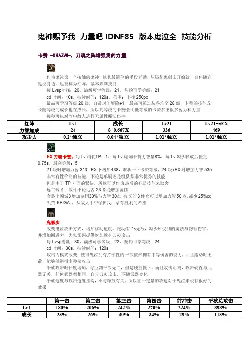 DNF地下城与勇士职业攻略之鬼剑士鬼泣技能介绍与刷图技巧与职业装备详解分析