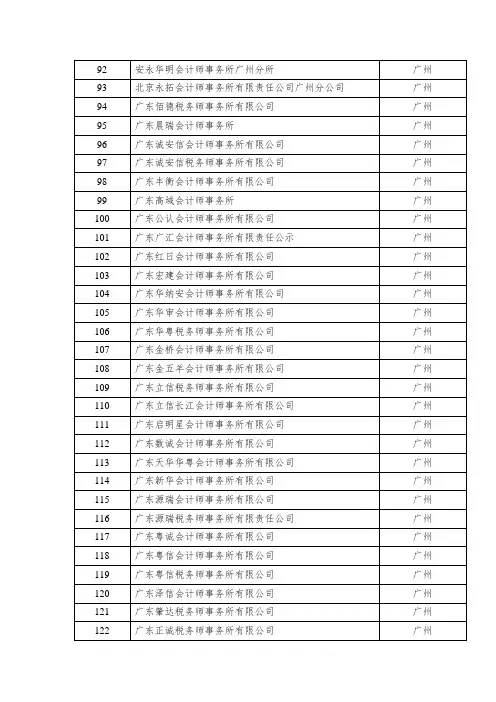 广州会计事务所名单