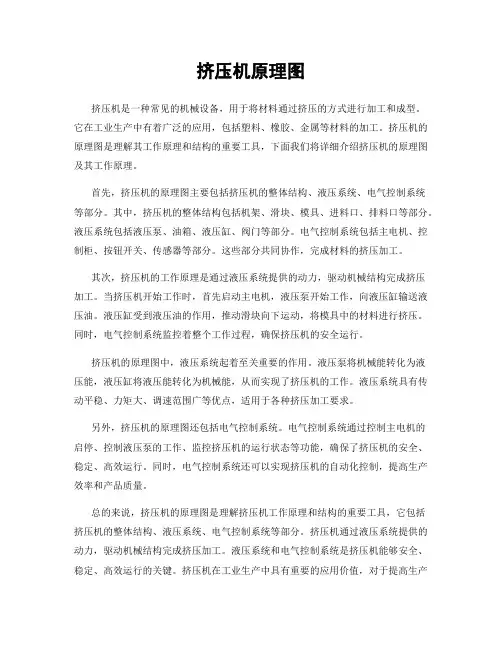 挤压机原理图