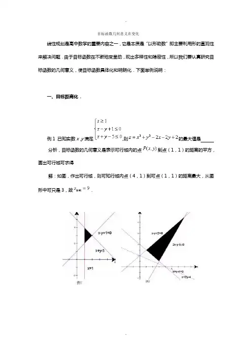 线性规划几何意义