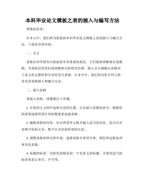 本科毕业论文模板之表的插入与编写方法