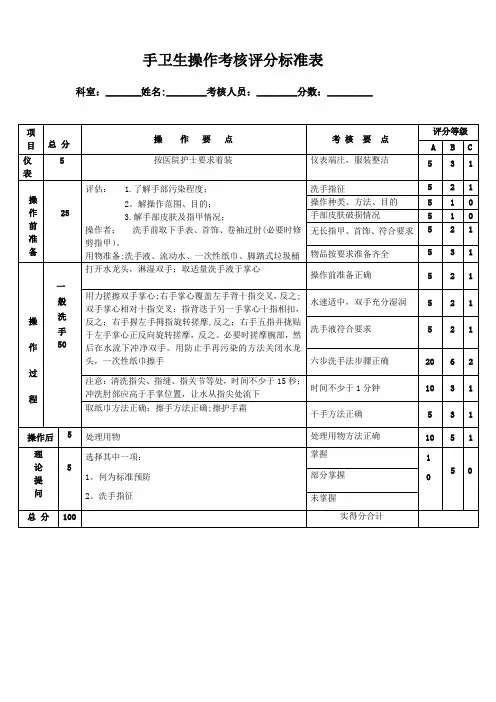 手卫生操作考核评分标准表