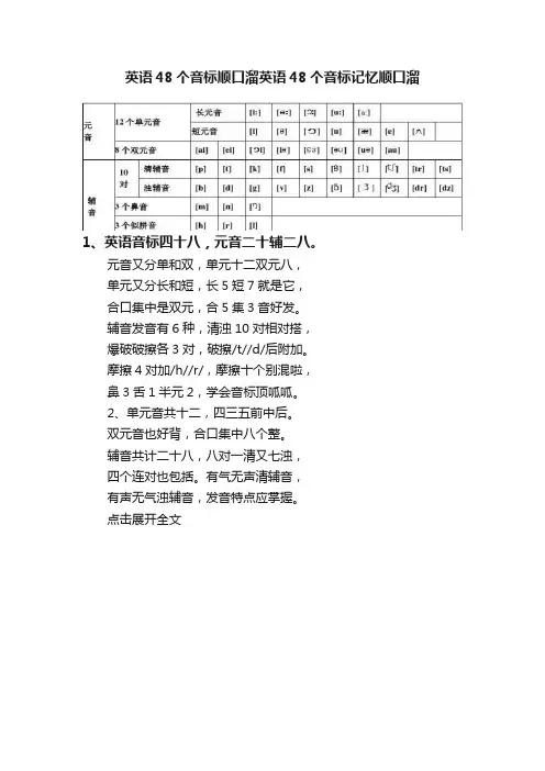 英语48个音标顺口溜英语48个音标记忆顺口溜