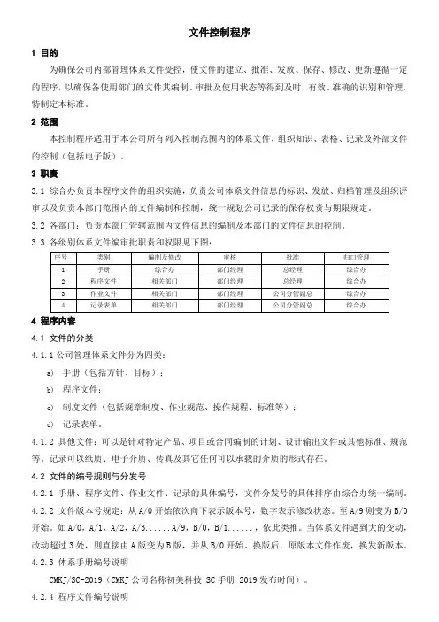 文件控制程序