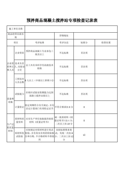预拌商品混凝土搅拌站专项检查记录表