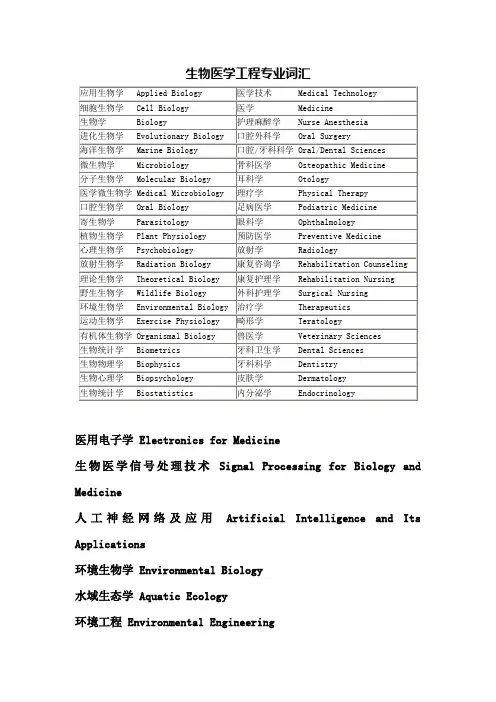 生物医学专业术语