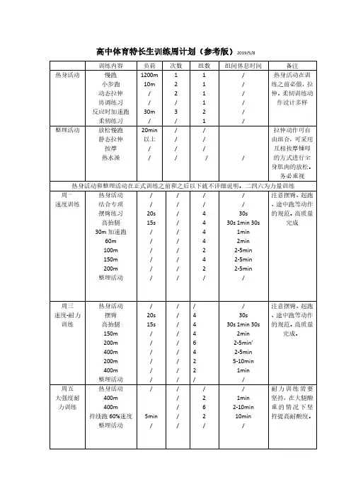 高考体育生训练周计划