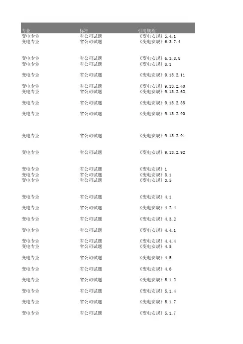 《国家电网公司电力安全工作规程》变电专业2020(多选题)