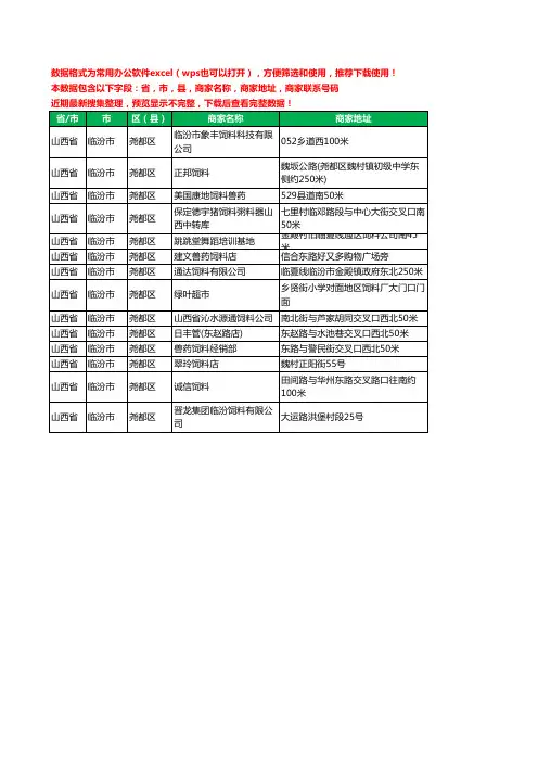 2020新版山西省临汾市尧都区饲料工商企业公司商家名录名单黄页联系电话号码地址大全14家