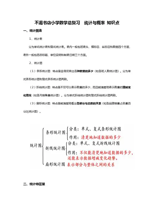 小学数学总复习统计与概率知识点