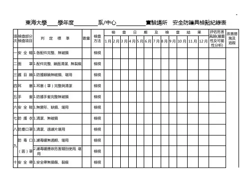 个人防护用具安全检点表
