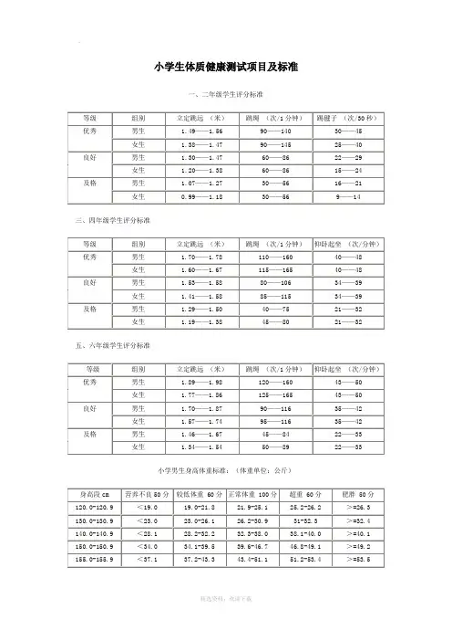 小学生体质健康测试项目及标准