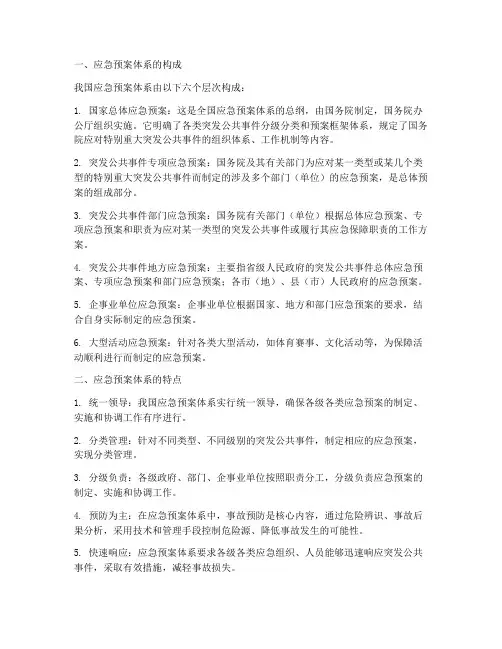 应急预案__体系